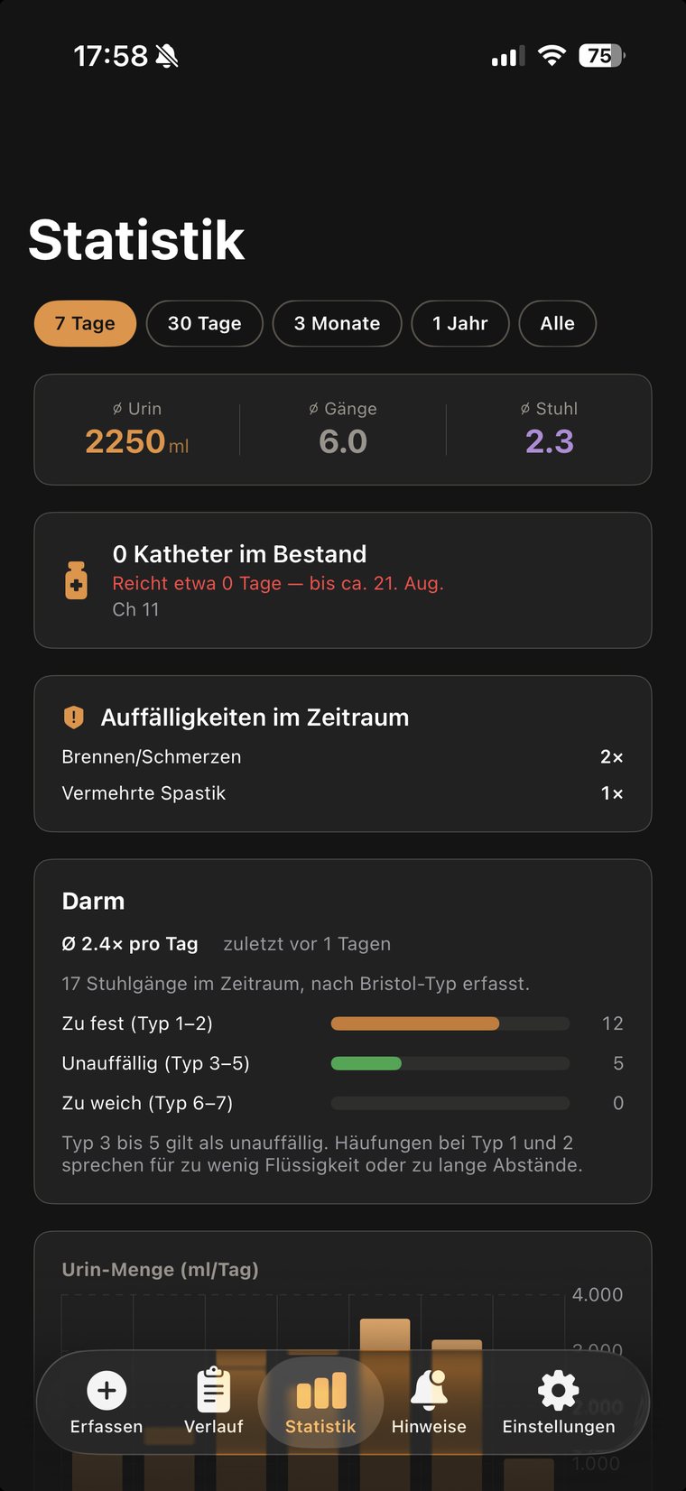 Statistik